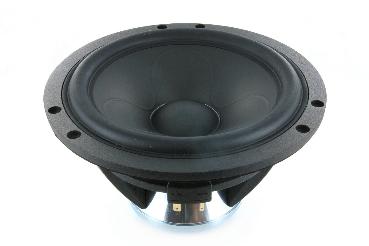 ScanSpeak Illuminator 18WU/4747T00 7" Woofer