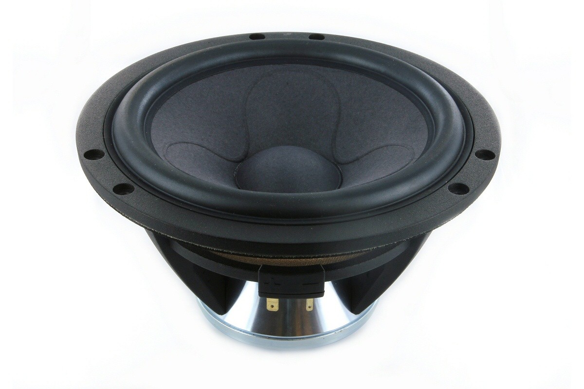 ScanSpeak Illuminator 18WU/8741T00 7" Midwoofer