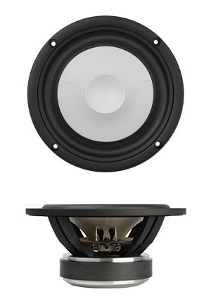 6'' SB17CAC35-4